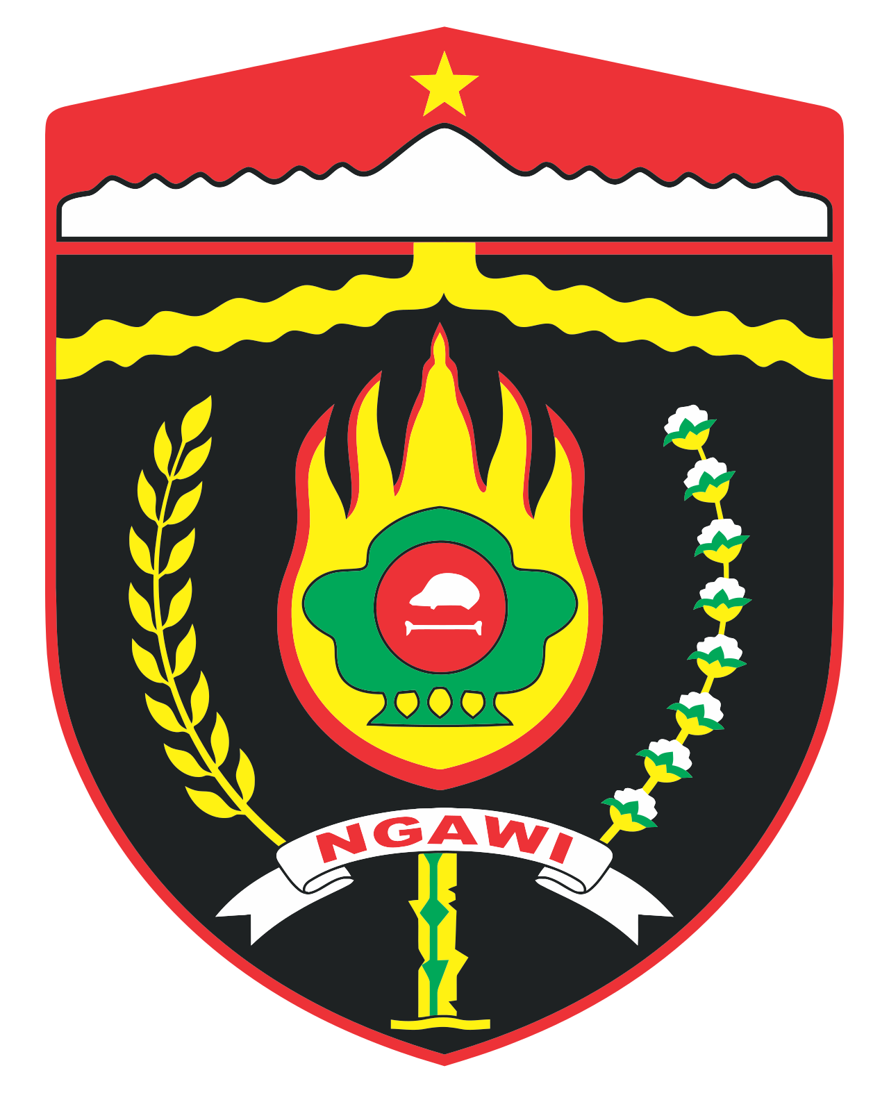 Lambang Kabupaten Ngawi